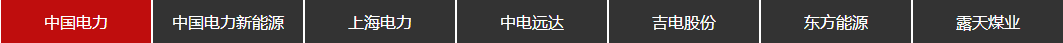 中国电力投资集团下属上市公司